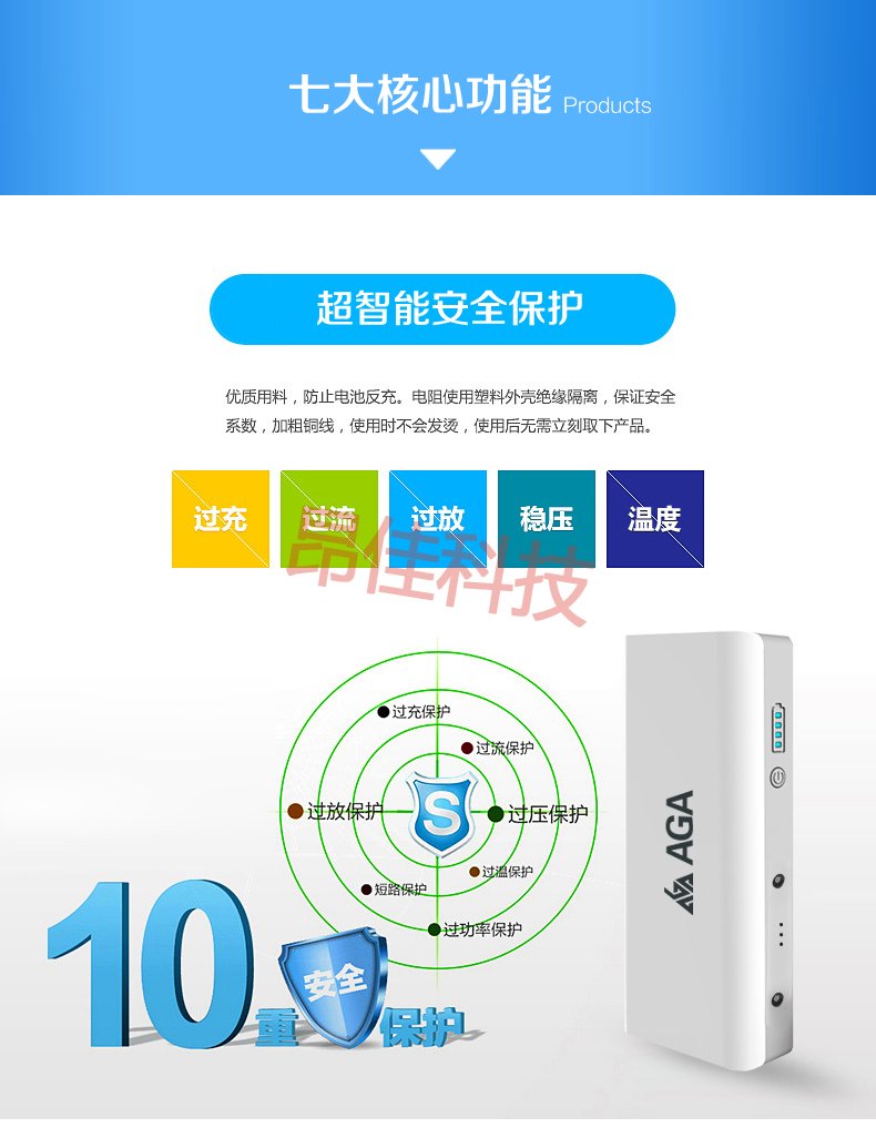 A3+汽车应急启动电源七大核心功能