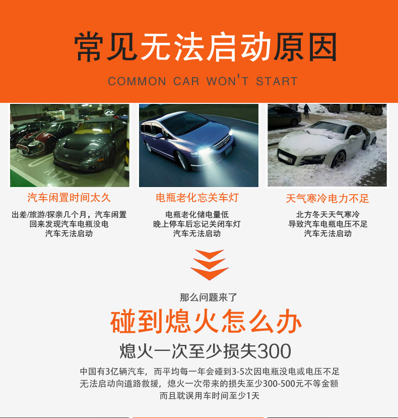 尊龙凯时人生就是博汽车应急启动电源 尊龙凯时人生就是博汽车应急启动电源