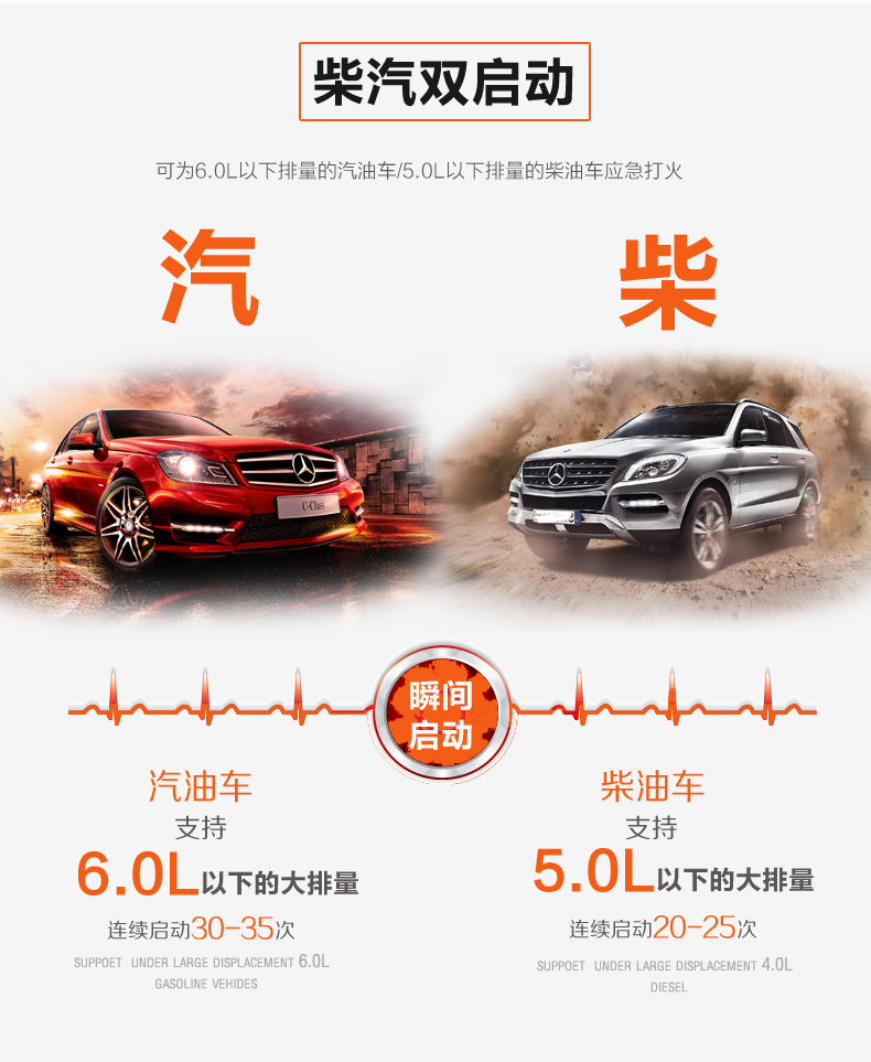 尊龙凯时人生就是博柴汽双启汽车应急启动电源
