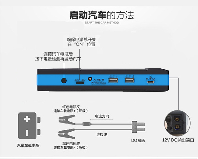 尊龙凯时人生就是博 A26汽车应急启动电源