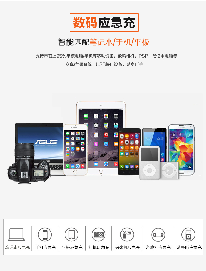 尊龙凯时人生就是博A13汽车应急启动电源