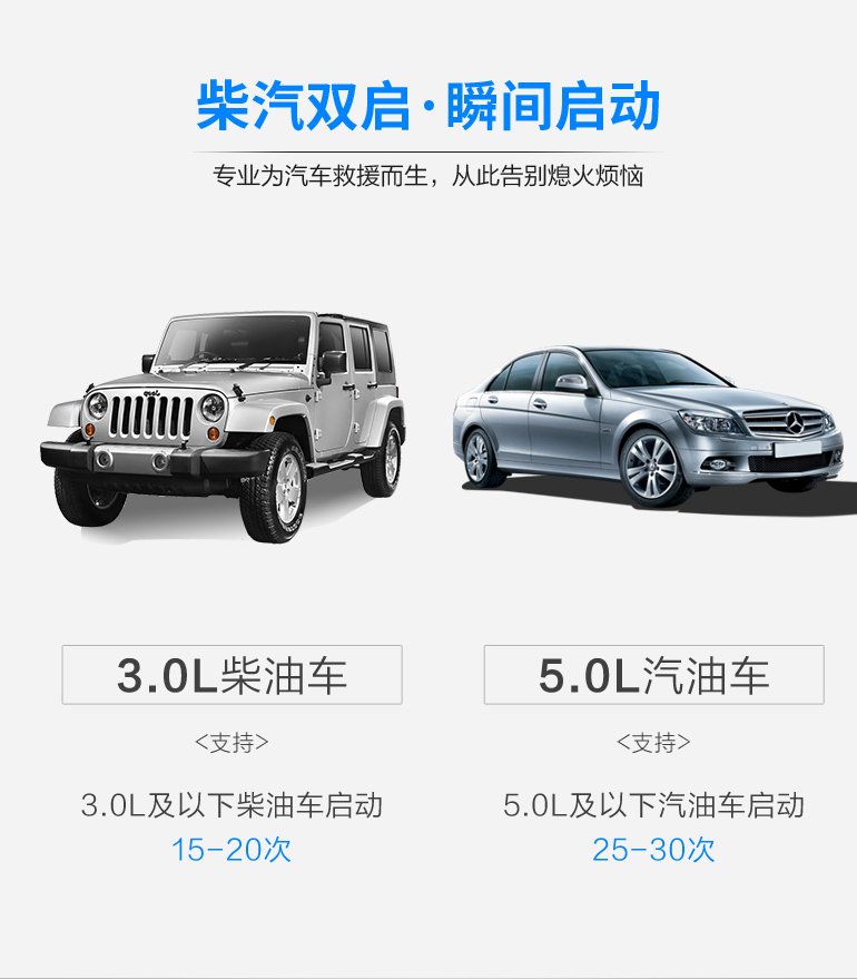 尊龙凯时人生就是博A30汽车应急启动电源