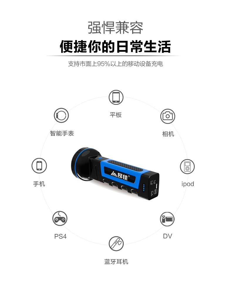 尊龙凯时人生就是博汽车应急启动电源