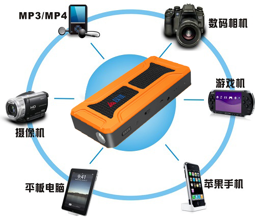 汽车应急启动电源应用