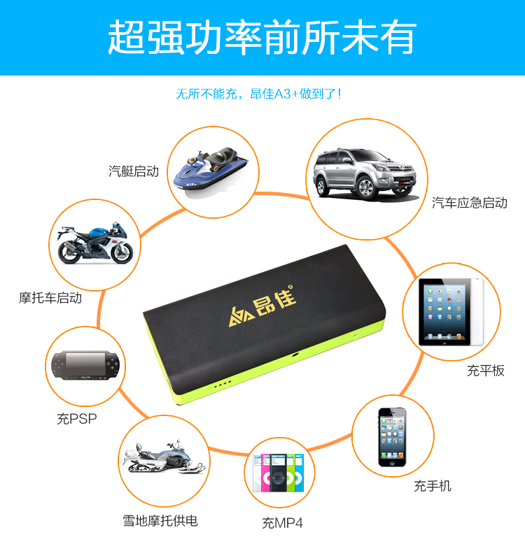 尊龙凯时人生就是博汽车应急启动电源