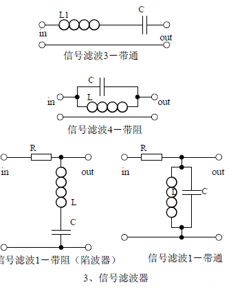 信号滤波器