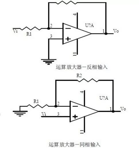 运算放大电路