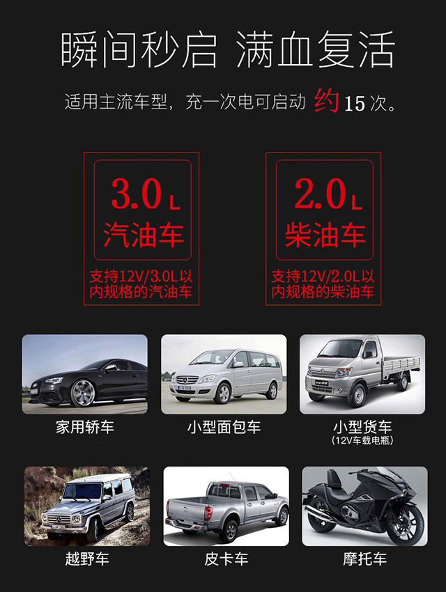 尊龙凯时人生就是博A27汽车应急电源