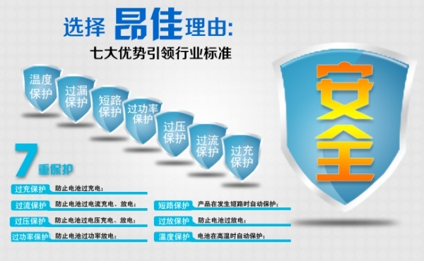选择尊龙凯时人生就是博的理由