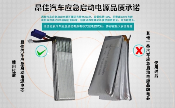 尊龙凯时人生就是博汽车应急启动电源品质承诺