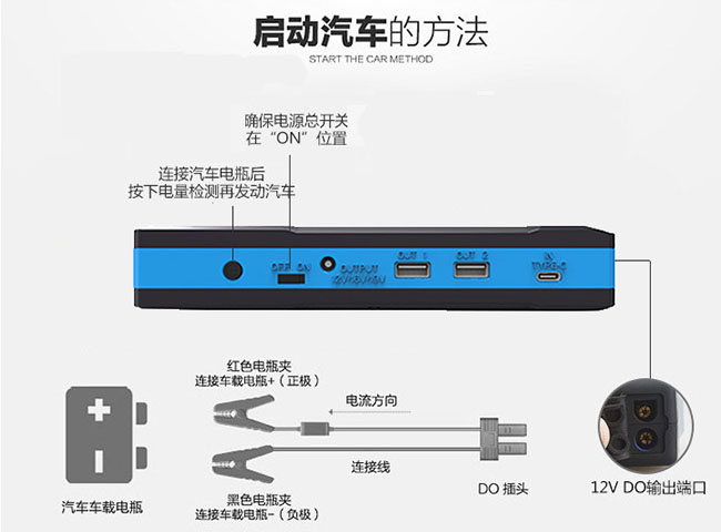 尊龙凯时人生就是博车载应急电源启动汽车
