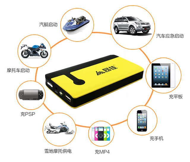 汽车应急电源